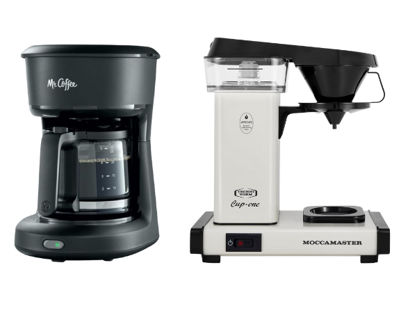 2-Cup Drip Coffee Makers