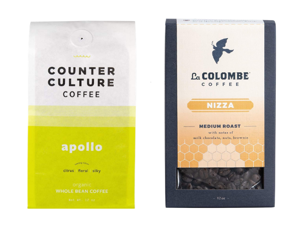 What Is Flat White Coffee