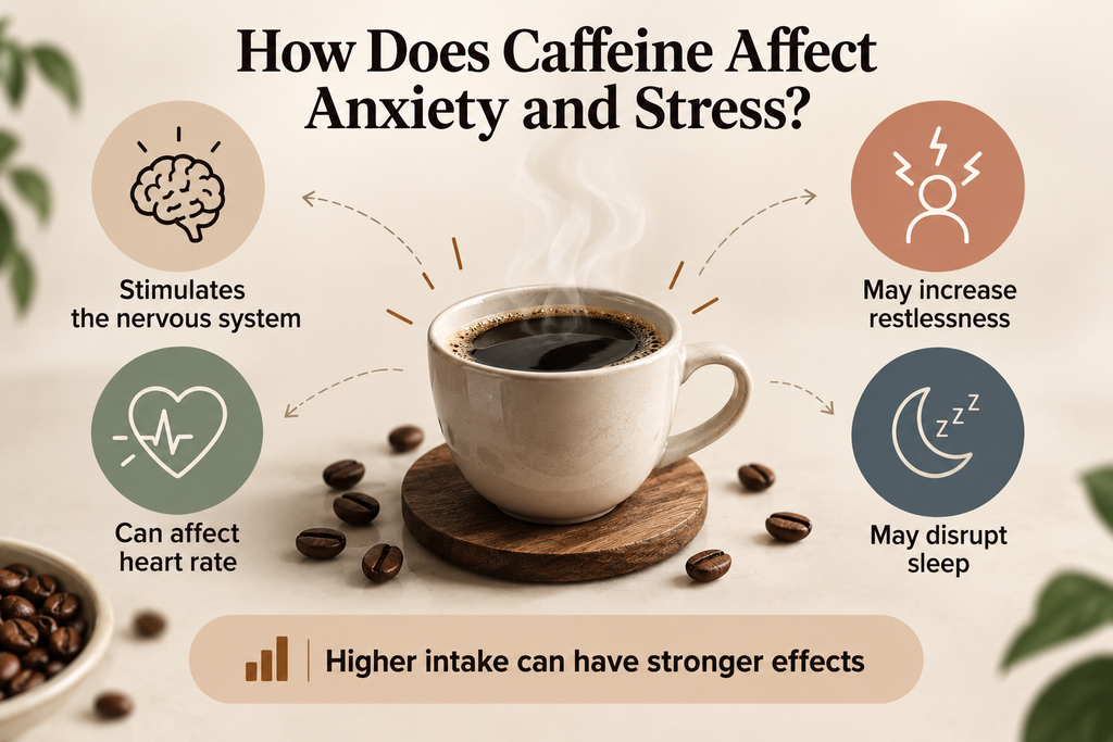 How Does Caffeine Affect Anxiety and Stress