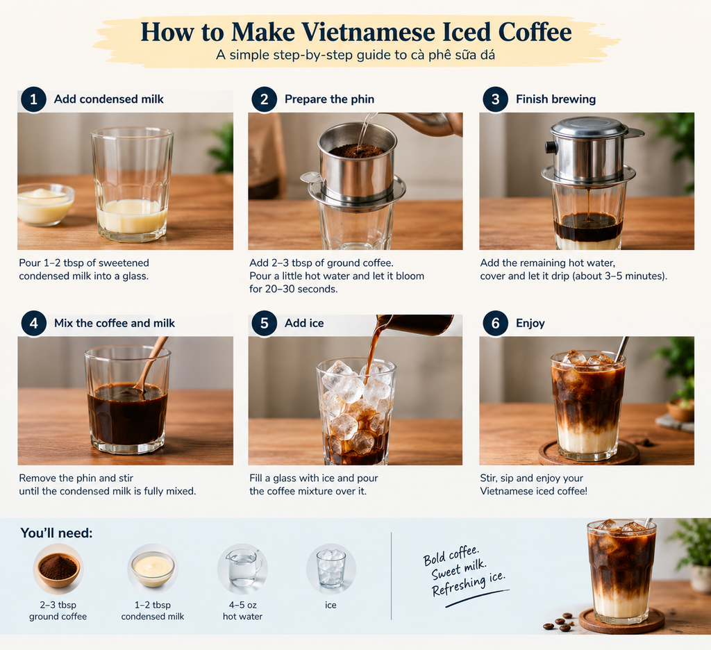How to Make Vietnamese Iced Coffee